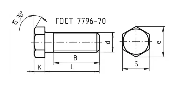 Болты ГОСТ 7796-70