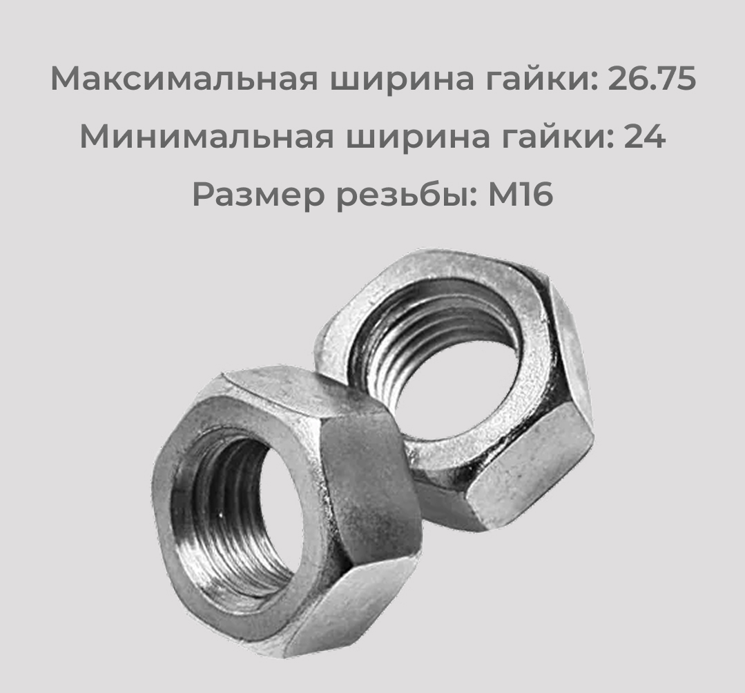 Гайка М16 шестигранная нержавеющая сталь А2