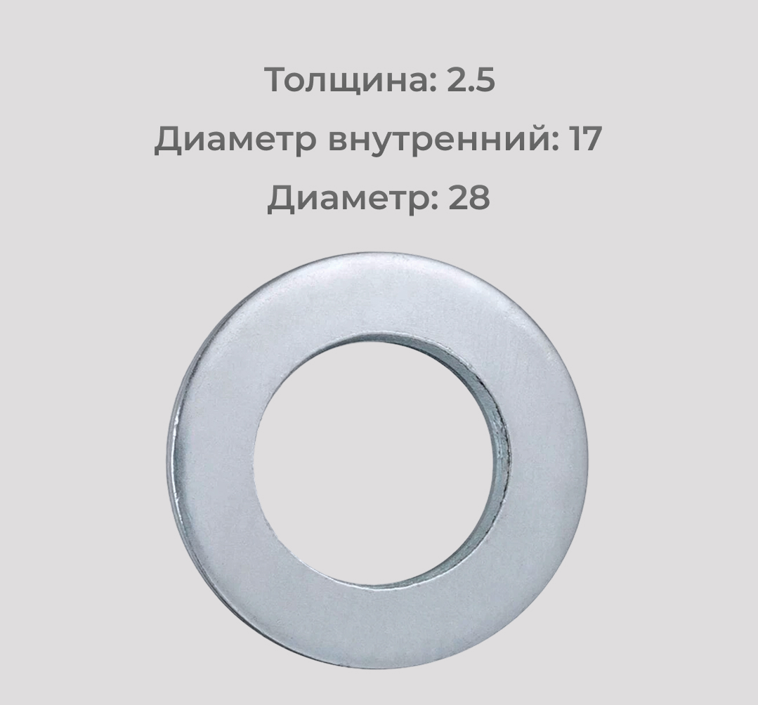 Шайба уменьшенная оцинкованная М16 DIN 433