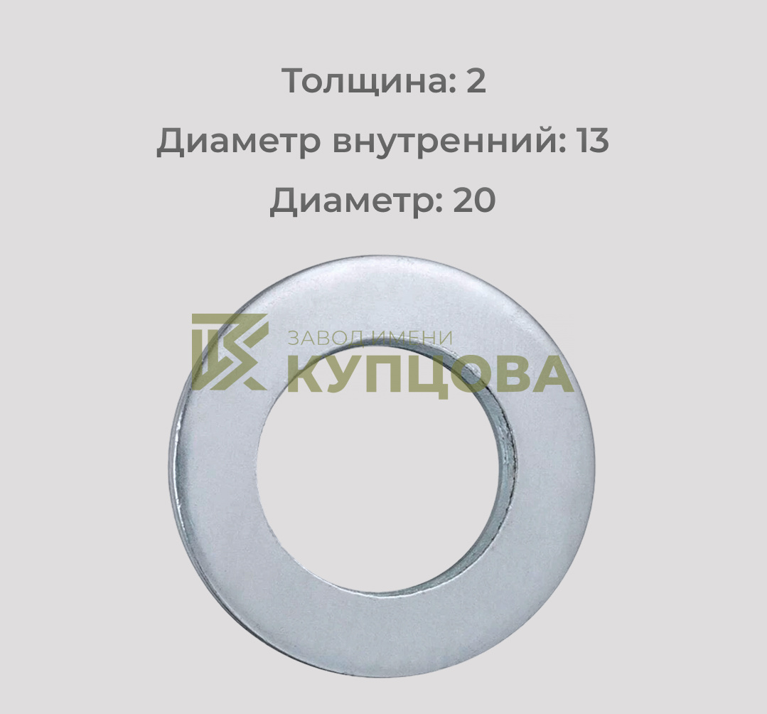 Шайба уменьшенная оцинкованная М12 DIN 433